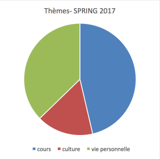 Screen Shot 2017-06-23 at 10.30.29 AM